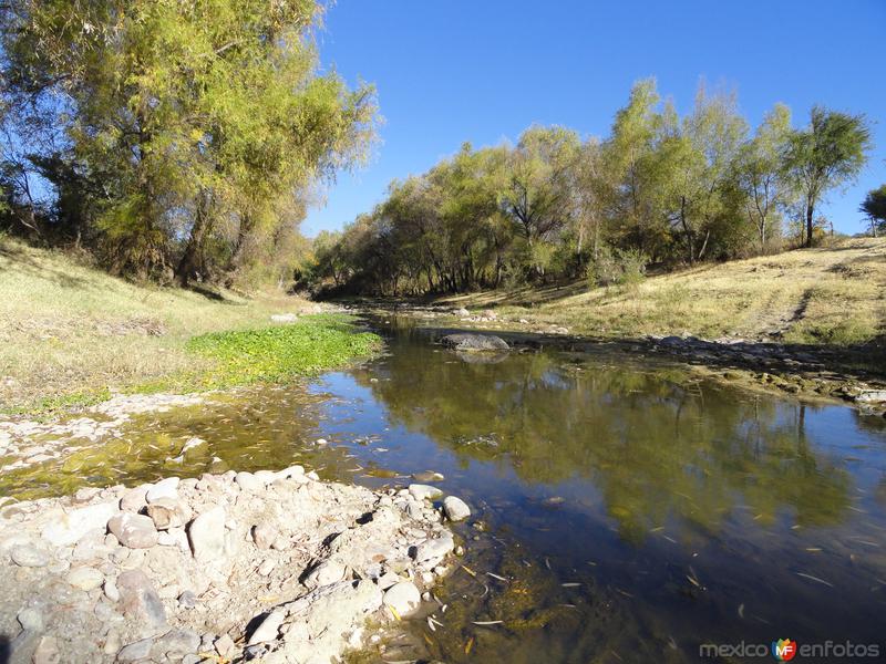 Río Colotlán