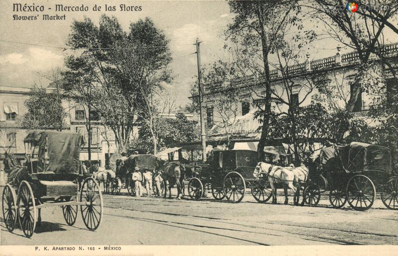 Mercado de las Flores