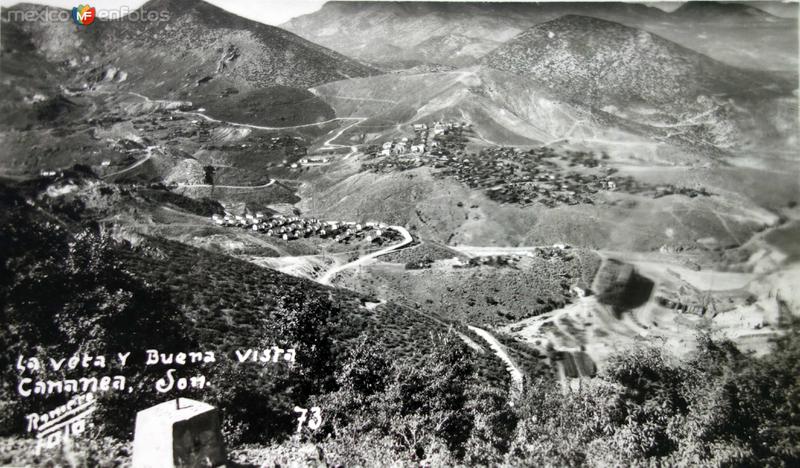 La Veta y Buenavista