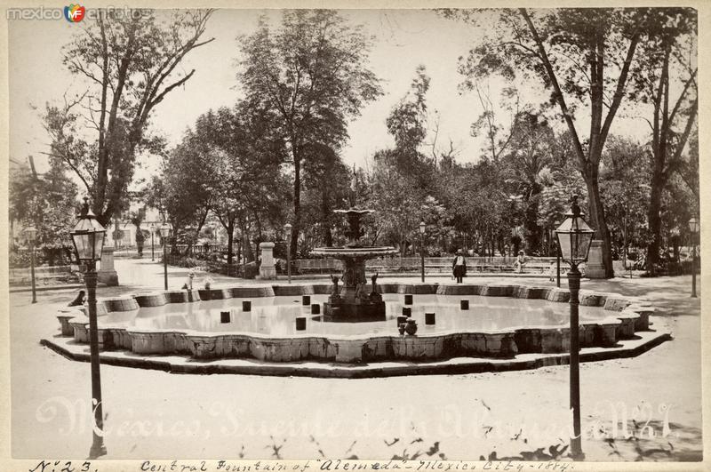 Fuente central de la Alameda (1884)